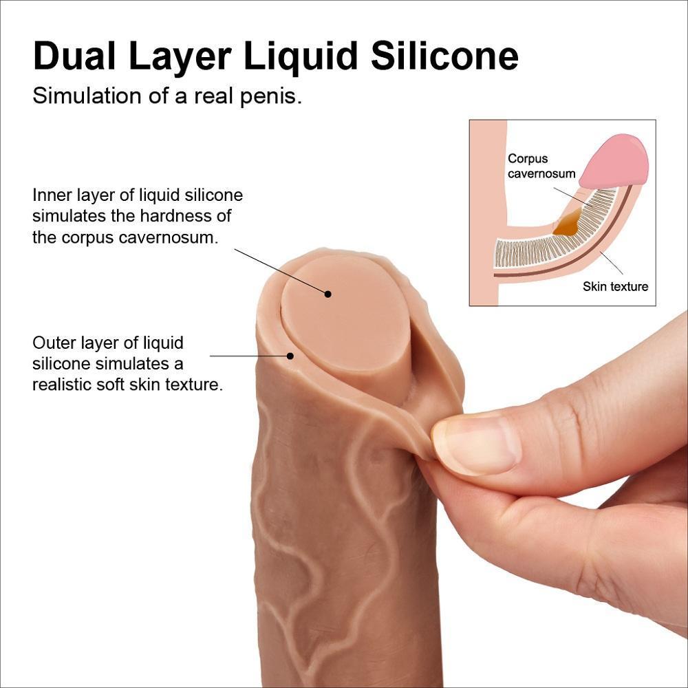 22 CM Yumuşak Dokulu Çift Katmanlı Platin Silikon Realistik Penis - Dual layered Platinum Silicone Cock