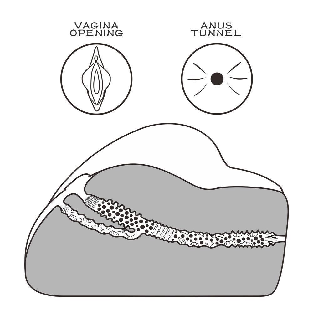 Streetgirl's #3 Gerçekçi Et Dokusunda Anal Vajinal Girişli Realistik Kalça Mastürbatör