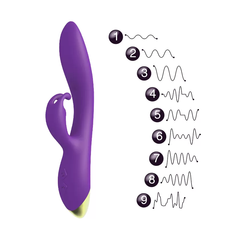 PRIME TOYS Bonnie Klitoris ve G Spot Uyarıcı Rabbit Vibratör - Mor