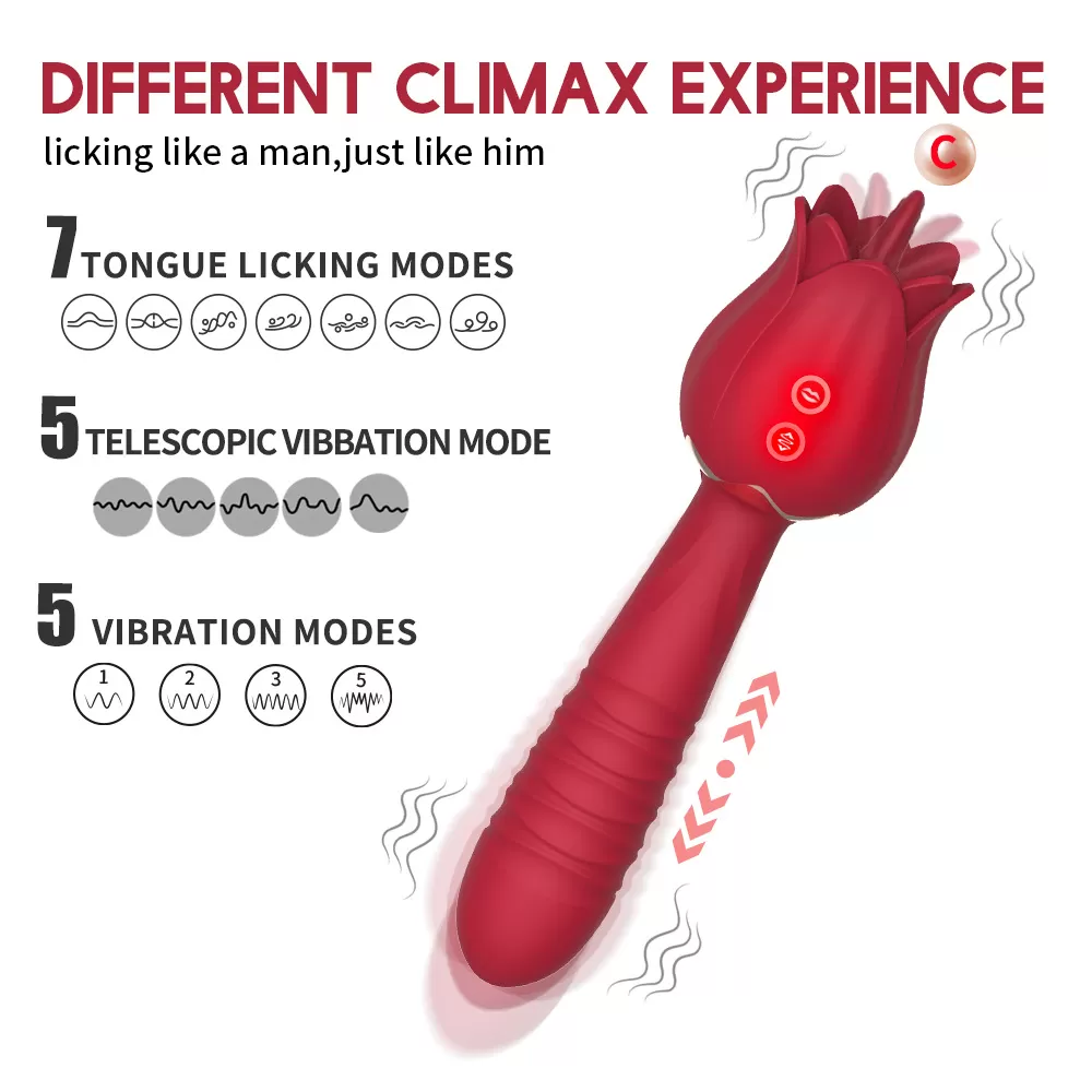 SEX MASSAGER İleri Geri ve Dil Hareketli Klitoris ve G-Spot Uyarıcı Titreşimli 2 in 1 Gül Vibratör