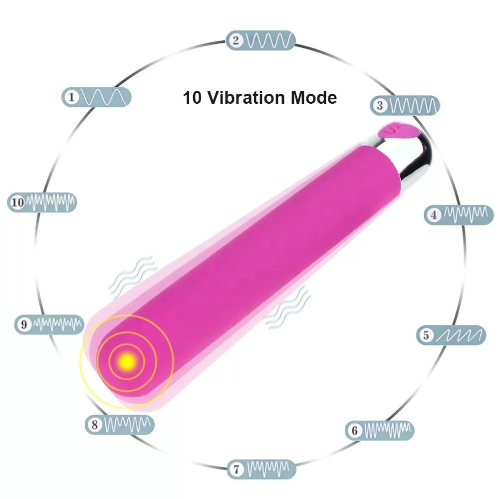 Şarjlı 10 Mod Güçlü Titreşimli Su Geçirmez Klitoris G Nokta Uyarıcı Kolay Saklanabilir Mini Vibratör